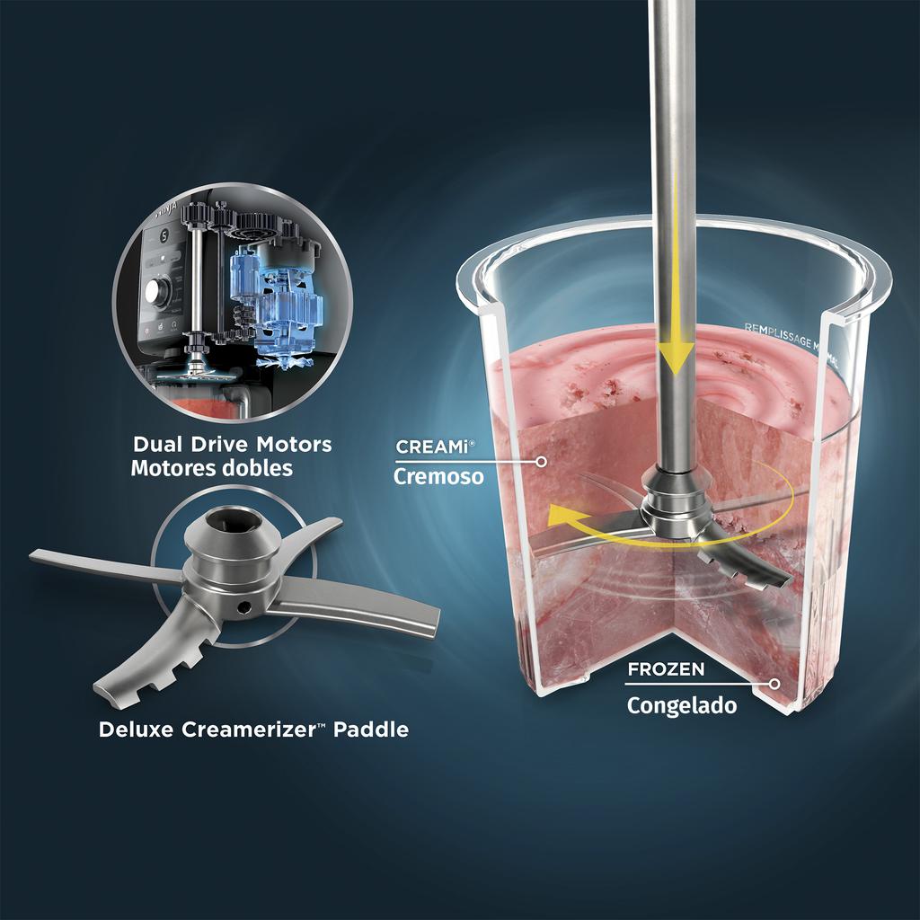 Ninja CREAMi technology detail